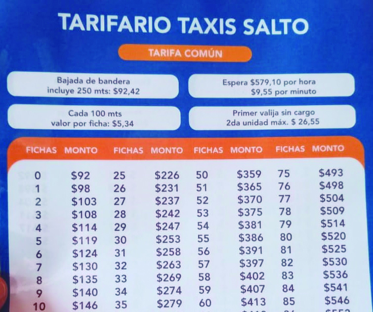 Tránsito exigirá exhibir tarifarios en taxis  y realizará “fiscalizaciones permanentes”