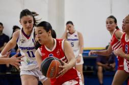 Básquet juvenil: Selecciones salteñas juviles salteñas apenas consiguieron un triunfo en Mercedes