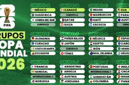 Uruguay en un grupo para clasificar