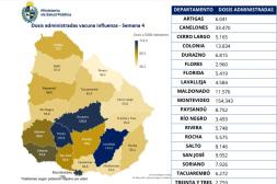 Más de 8000 personas se vacunaron  contra la gripe en Salto según datos