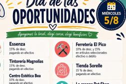 Comienza una nueva edición  del Día de las Oportunidades