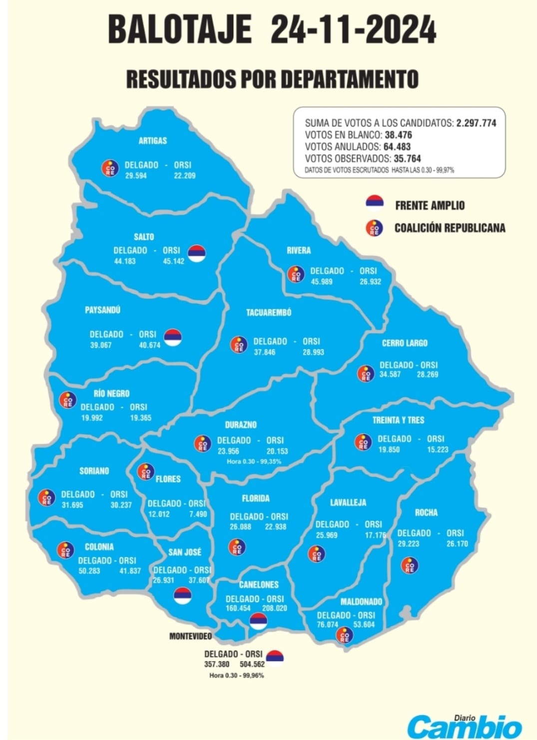 Balotaje: Resultados por departamento