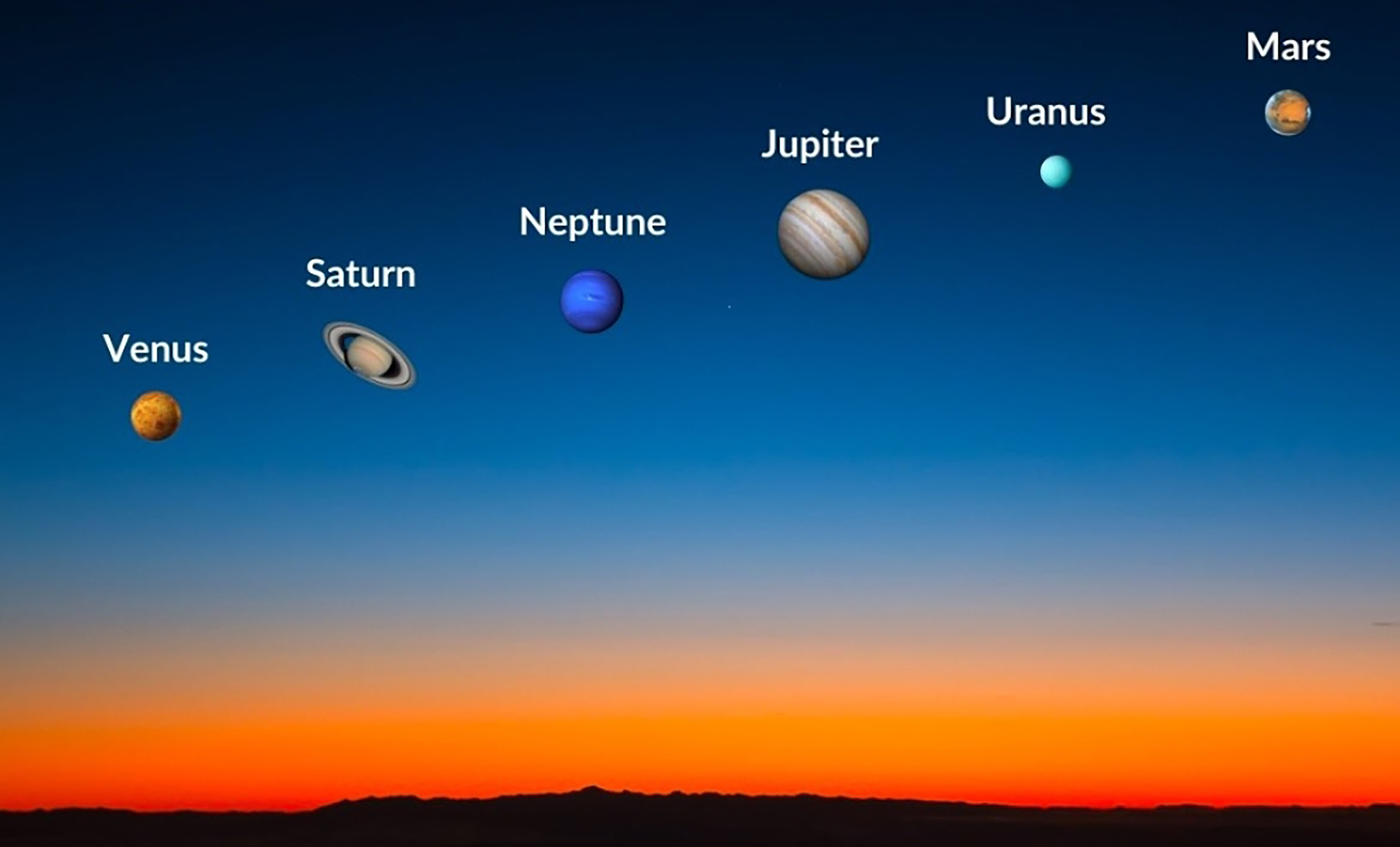 Los planetas se alinean: un fenómeno astronómico único que genera expectativas en curiosos del cielo