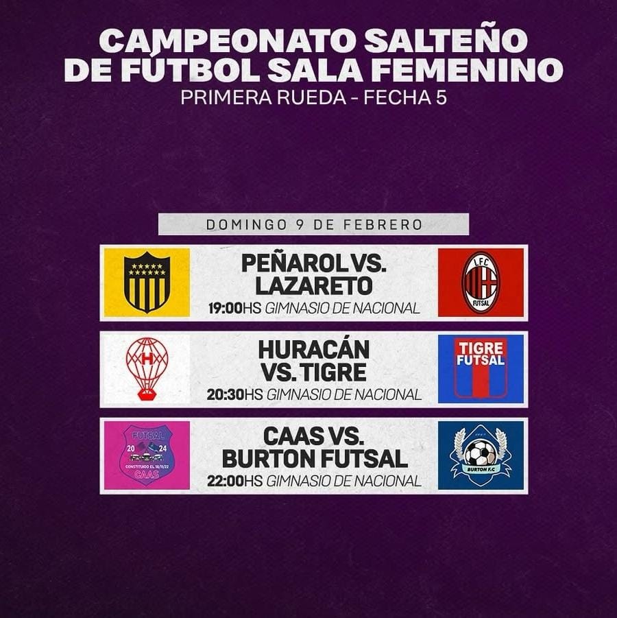 Última fecha de la primera rueda del Futsal Femenino