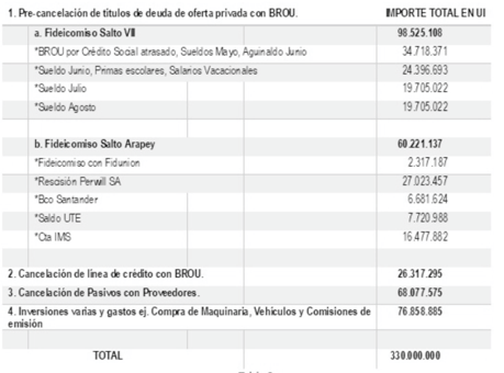 No es solo una rendición más